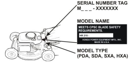 Lawn Mower Serial Number .